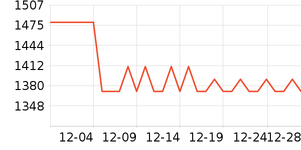 ����ŷ�ֱ���ʷ�۸�