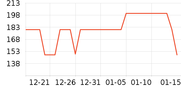 ����ײ���ʷ�۸�