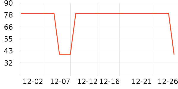 �춹��ͯƤ����/��ɹ����ʷ�۸�