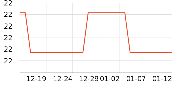 brandland�װ�/��װ��ʷ�۸�