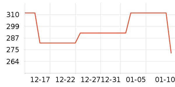 ��ɽ�׾���ʷ�۸�