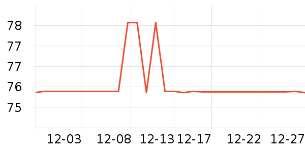 �ȿ�����Ӱ����Ʒ��ʷ�۸�