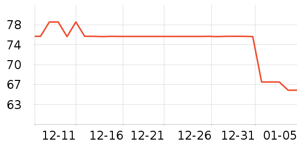 �ȿ�����Ӱ����Ʒ��ʷ�۸�