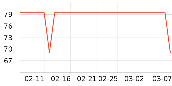 ���ݷ�Ůʿ�ڿ���ʷ�۸�