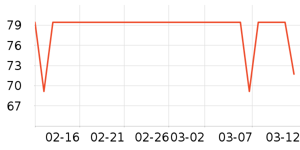 ���ݷ�Ůʿ�ڿ���ʷ�۸�