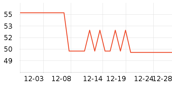 ʨ����ˢ��ʷ�۸�