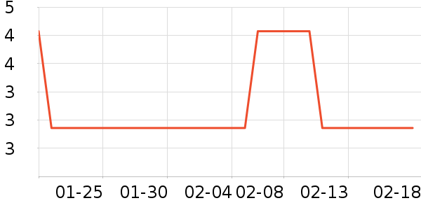 ������LED����ʷ�۸�