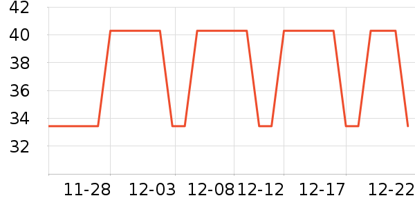 ��Դ��������/˿����ʷ�۸�