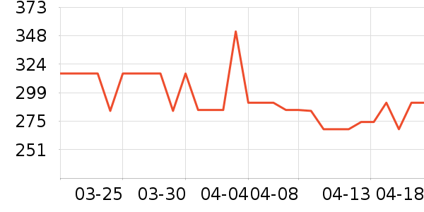 ��������ˮ��ʷ�۸�