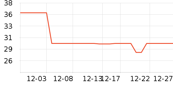 ����ϴ��ˮ��ʷ�۸�