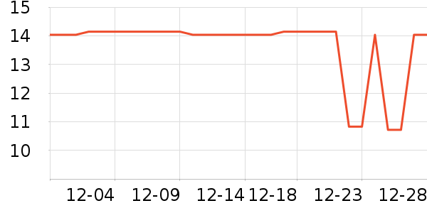 ����ɭ����ˮ����ʷ�۸�