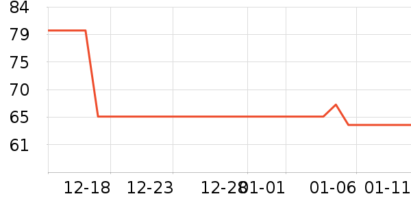 ���Ᵽ�º���ʷ�۸�