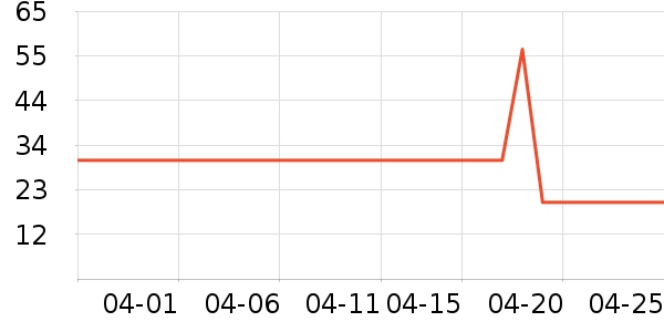 ��ʿ�ڿ���ʷ�۸�