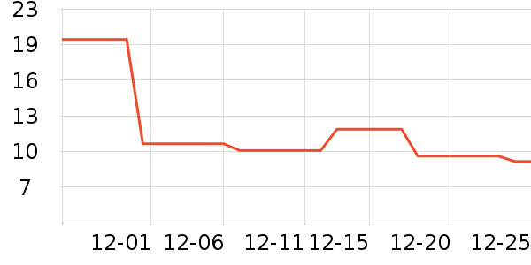 ��ʿ�ڿ���ʷ�۸�