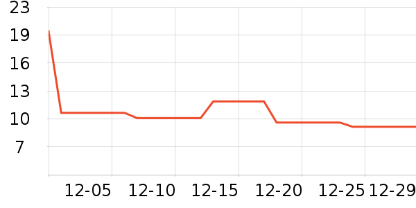 ��ʿ�ڿ���ʷ�۸�