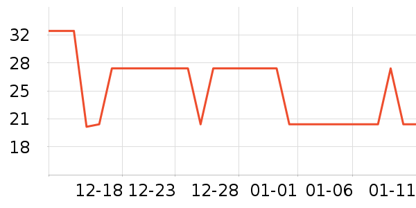 ������ʷ�۸�