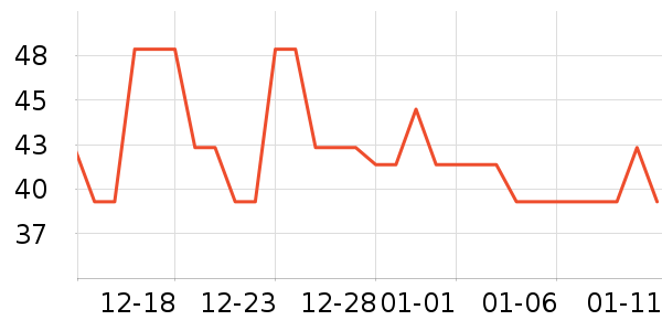 è�����۽�/����/������ʷ�۸�