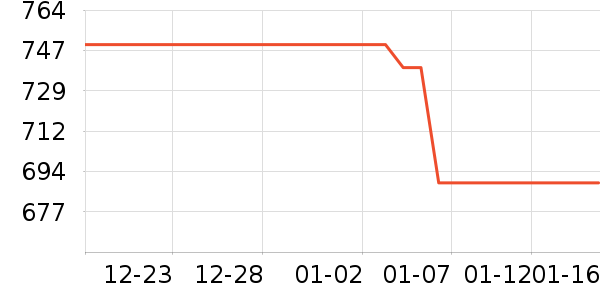 ׷���ߵ�Դ��ʷ�۸�