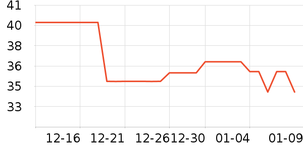 ����Ͻֿ���/�̲���ʷ�۸�