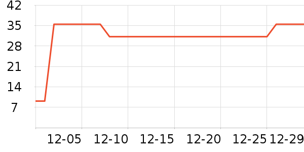 С�����Ӫ��������ʷ�۸�