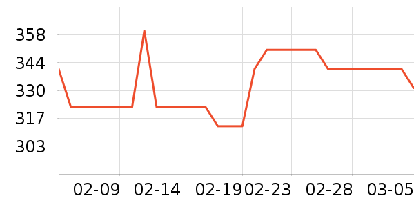 ˹���滧��Ь����ʷ�۸�