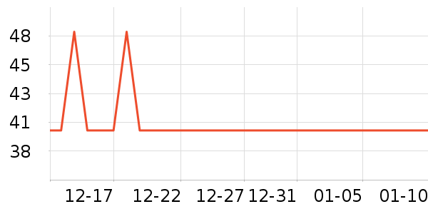 ��������ˮ��ʷ�۸�