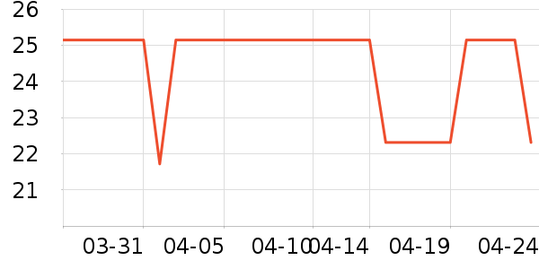 ���շ�ɹ����ʷ�۸�