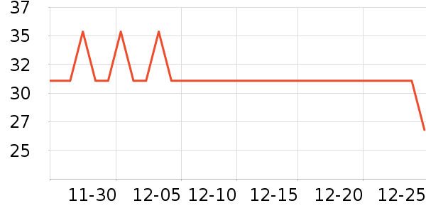 FLEUR COULEURһ���Բ;���ʷ�۸�
