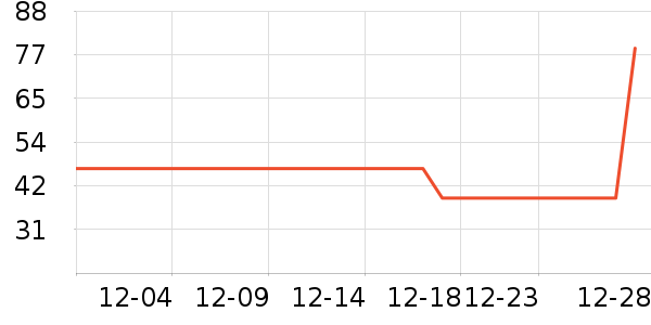 �춹�����ڿ���ʷ�۸�