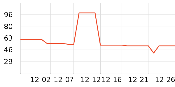 ��͢���ò����̲�Ʒ��ʷ�۸�