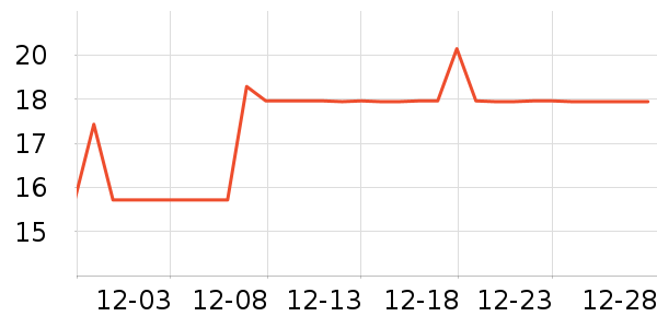 ɭľ�ļ���������ʷ�۸�