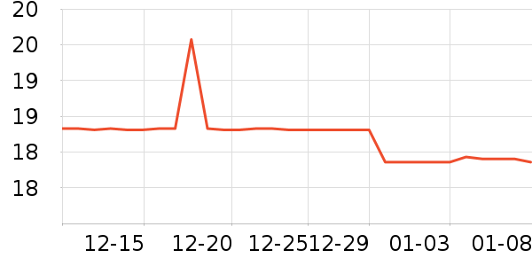 ɭľ�ļ���������ʷ�۸�