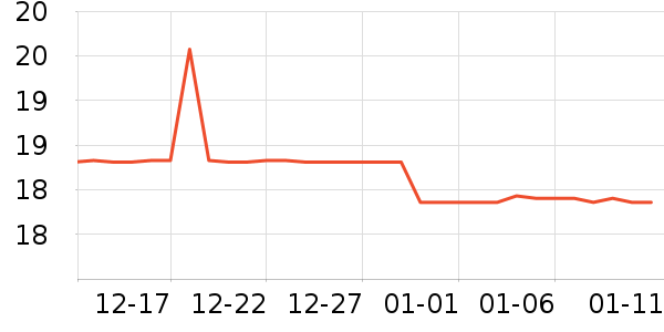 ɭľ�ļ���������ʷ�۸�