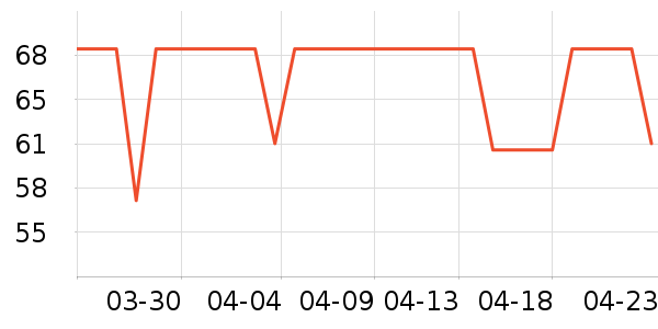 ��ŵ�پ��������ʷ�۸�