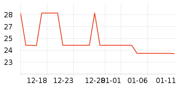 С˵��ʷ�۸�