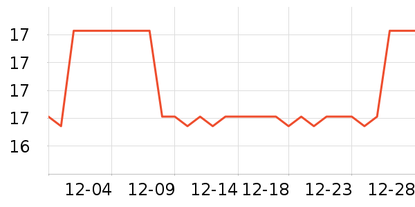 onlycook����/������ʷ�۸�