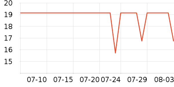 ����ֽ����ʷ�۸�