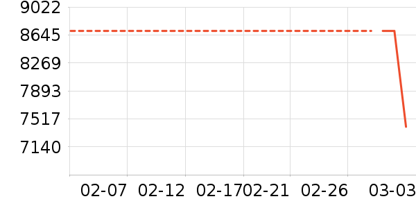 ������ͥӰԺ��ʷ�۸�