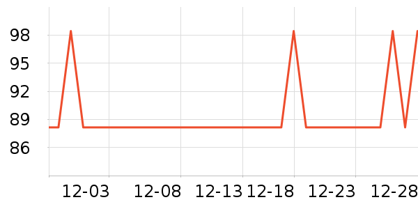 ������Ӥ��Ӫ����ʷ�۸�