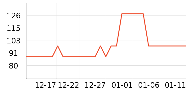 ������Ӥ��Ӫ����ʷ�۸�