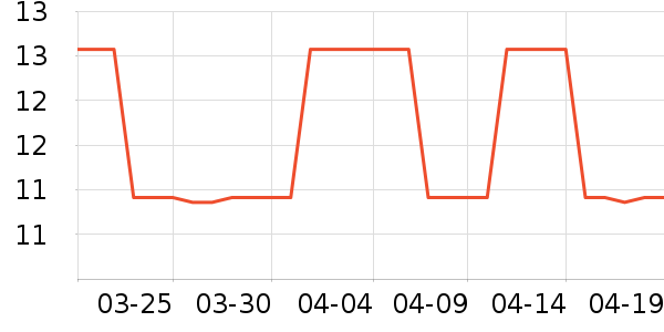 ɯ��������������ʷ�۸�