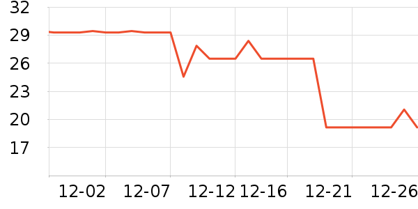 ����ǳ���������ʷ�۸�