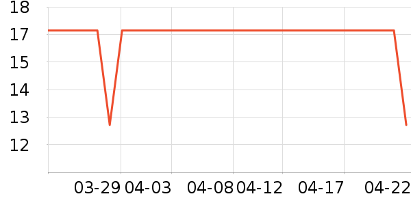 ��������Ӥͯ��о/������ʷ�۸�