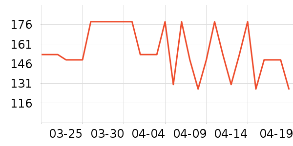 ŷ��ϴ��ˮ��ʷ�۸�