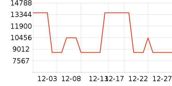 Ľ˼����ʷ�۸�