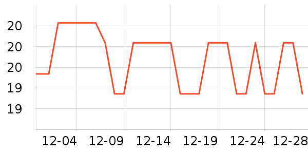 �񱪳���С������ʷ�۸�