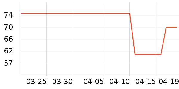 ������ˮ��������ʷ�۸�