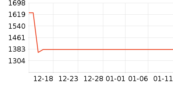 �����������ݳ�����ʷ�۸�