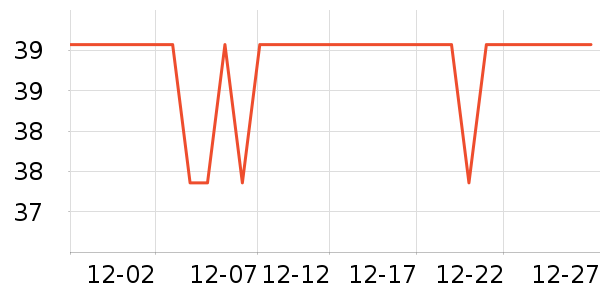 ���������۾���ʷ�۸�