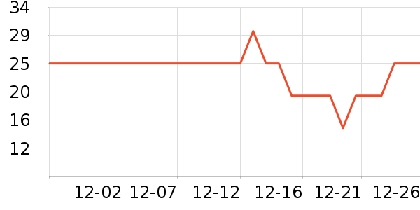 e��������/Ͱ��ʷ�۸�